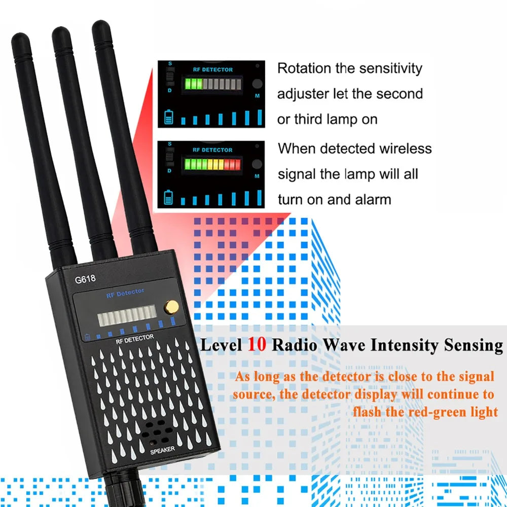 Anti-Spy Bug & GSM Device Finder