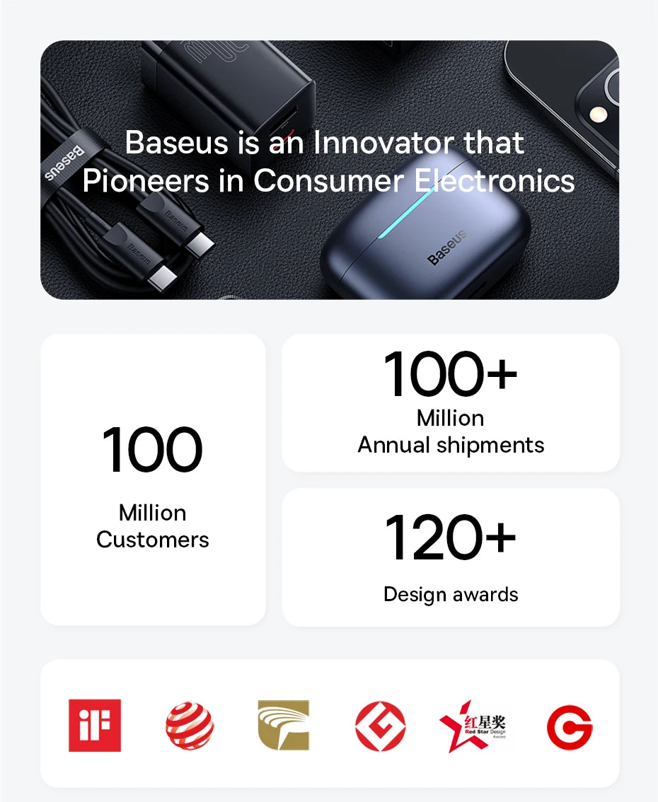 Baseus Anti-Spy Camera Detecto