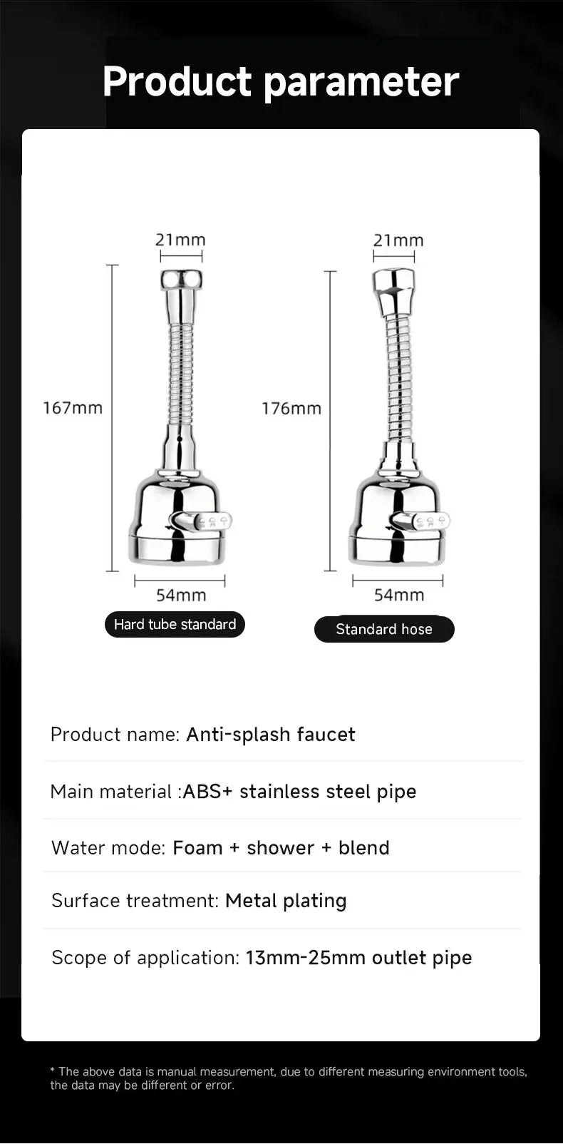 3-Mode Universal Kitchen Faucet Extender: