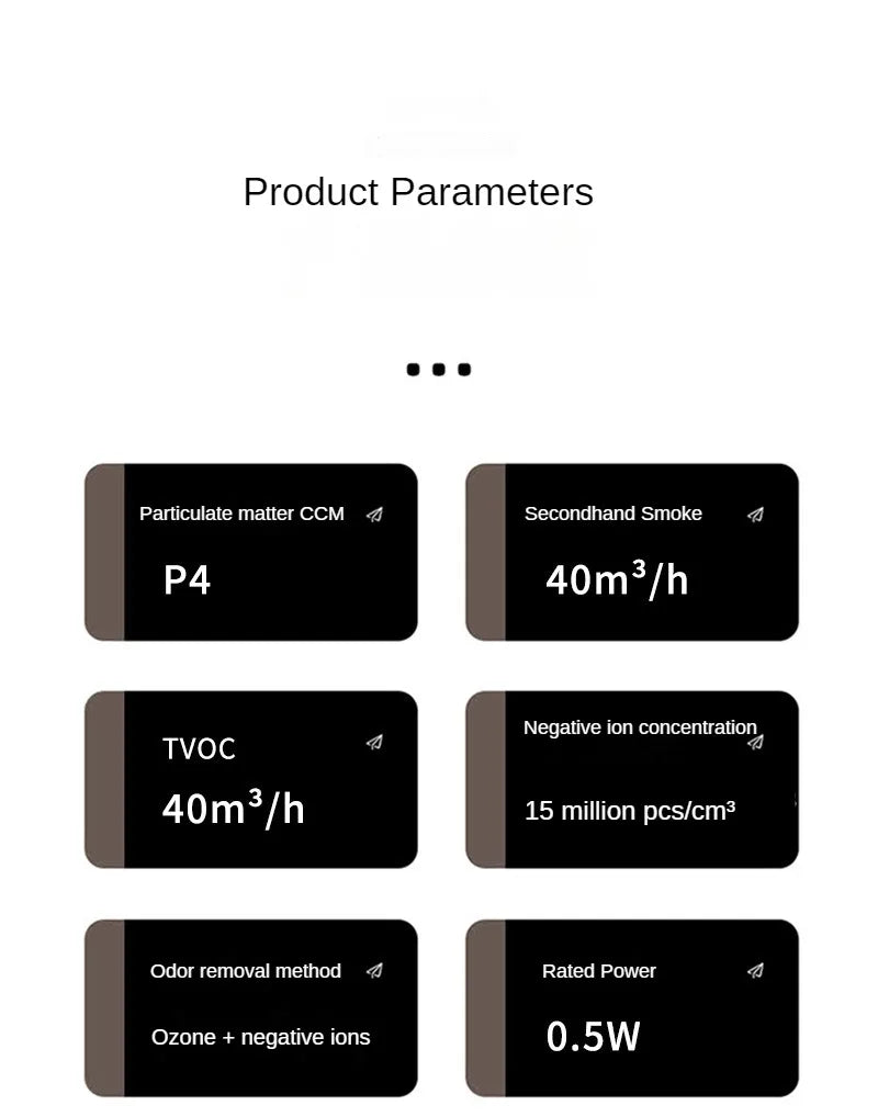 Solar Car Air Purifier