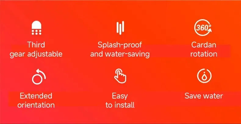 3-Mode Universal Kitchen Faucet Extender: