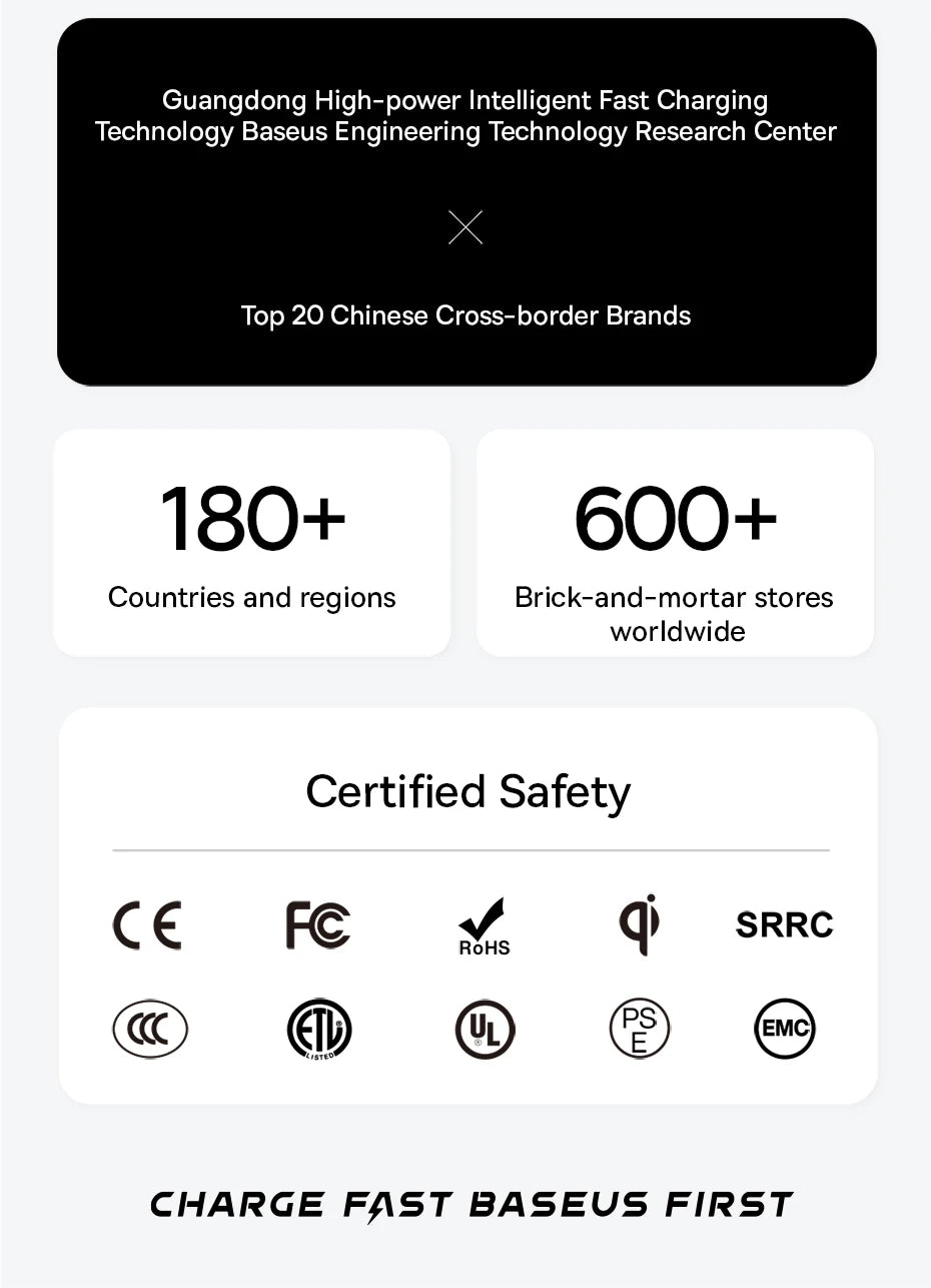 Baseus Anti-Spy Camera Detecto