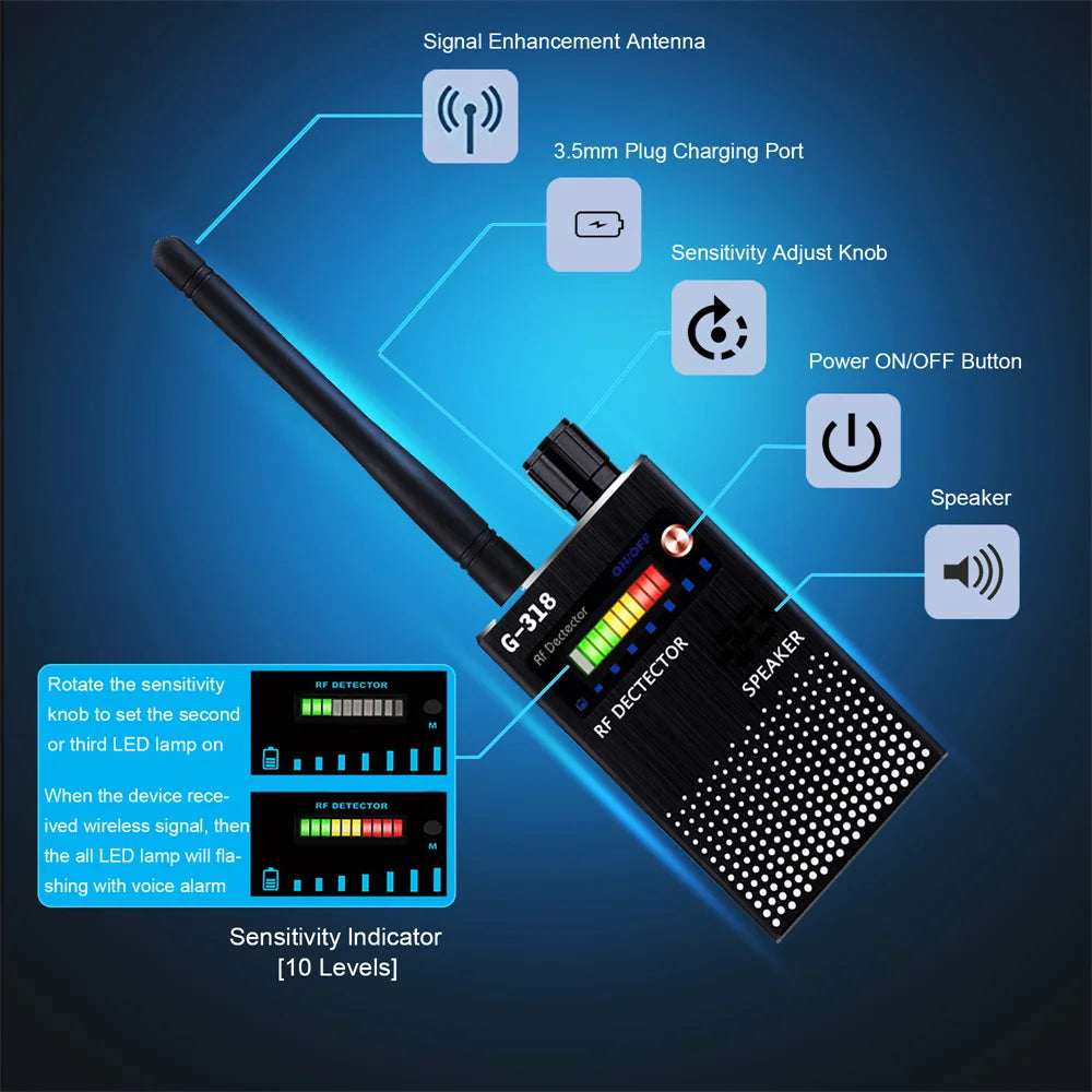 Anti-Spy Bug & GSM Device Finder