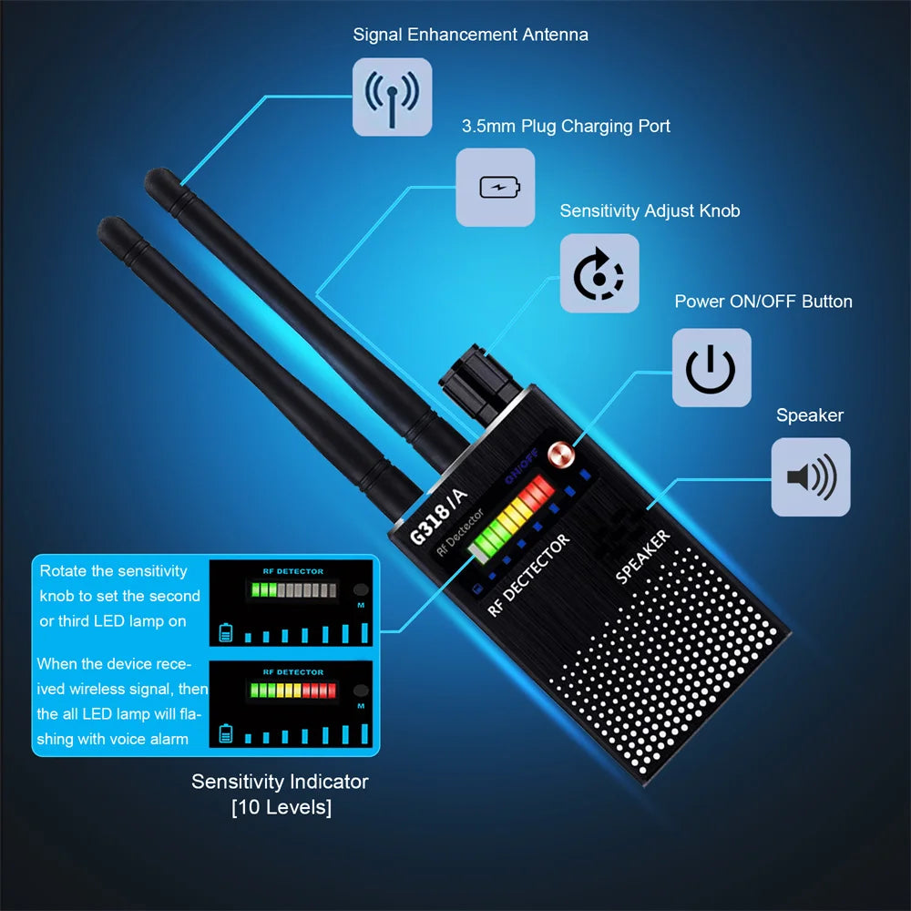 Anti-Spy Bug & GSM Device Finder