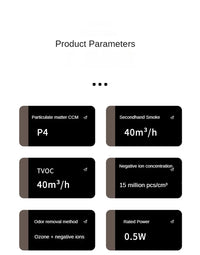 Solar Car Air Purifier