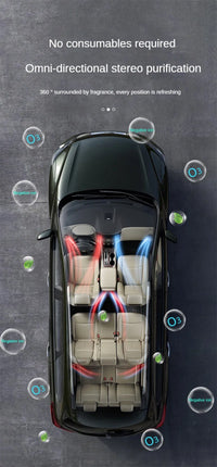 Solar Car Air Purifier