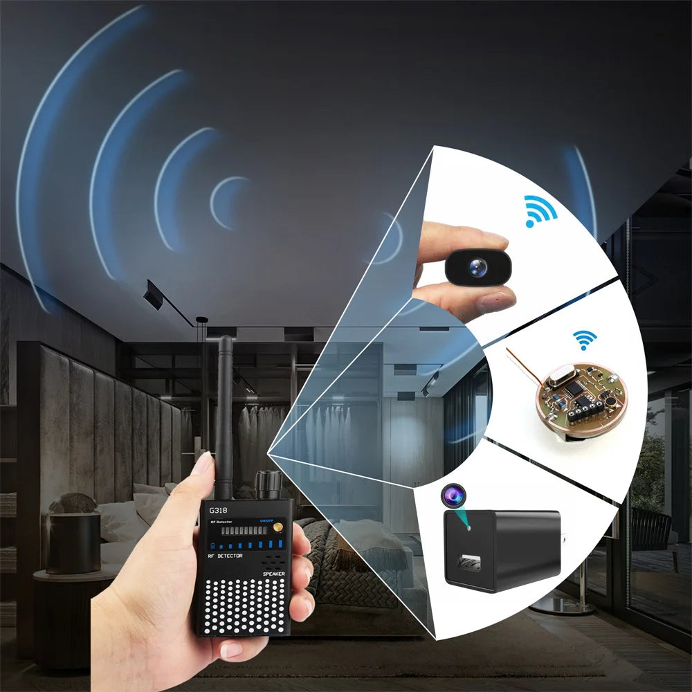 Anti-Spy Bug & GSM Device Finder